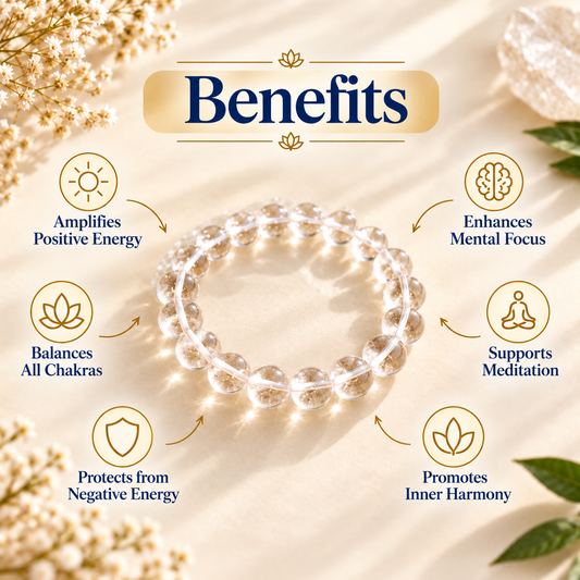 Clear Quartz (Sphatik) Bracelet With Free Raw Selenite Plate