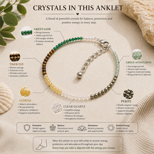 Wealthstone Anklet With Free Raw Selenite Plate