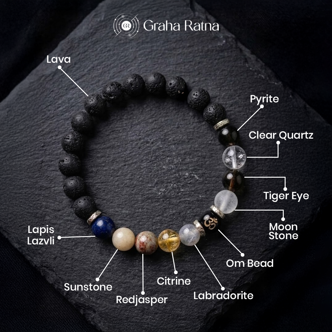 NavShakti Energy Bracelet
