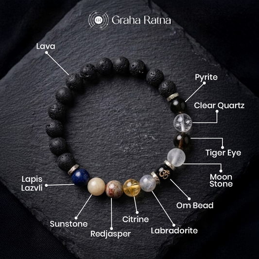 NavShakti Energy Bracelet