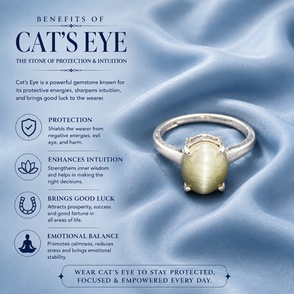 Cat’s Eye Adjustable Ring – 925 Sterling Silver