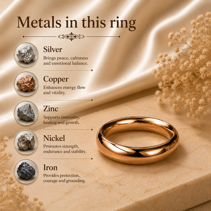 Graha Shakti Ring