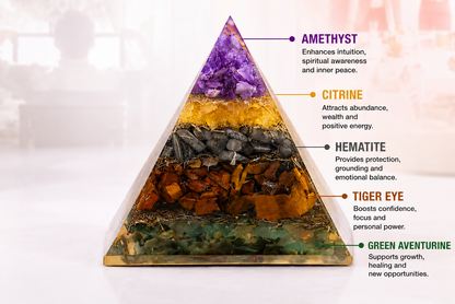 Wealth Harmony Pyramid