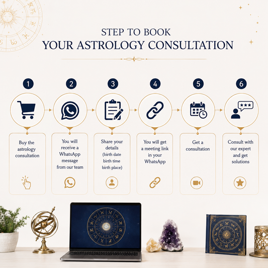 Astrology Consultation – Personalized Astrology Guidance