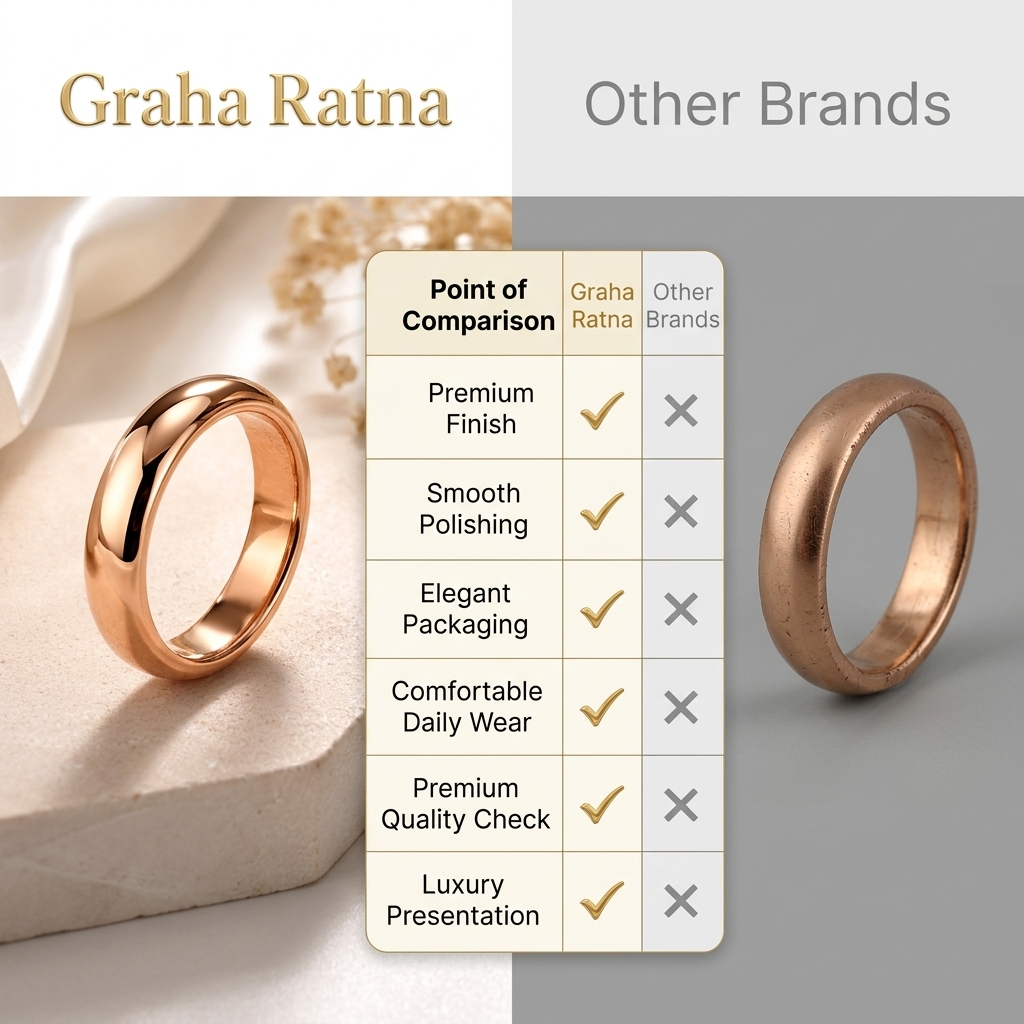 3 Dhatu Ring (Copper • Silver • Bronze)