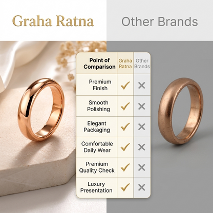 3 Dhatu Ring (Copper • Silver • Bronze)