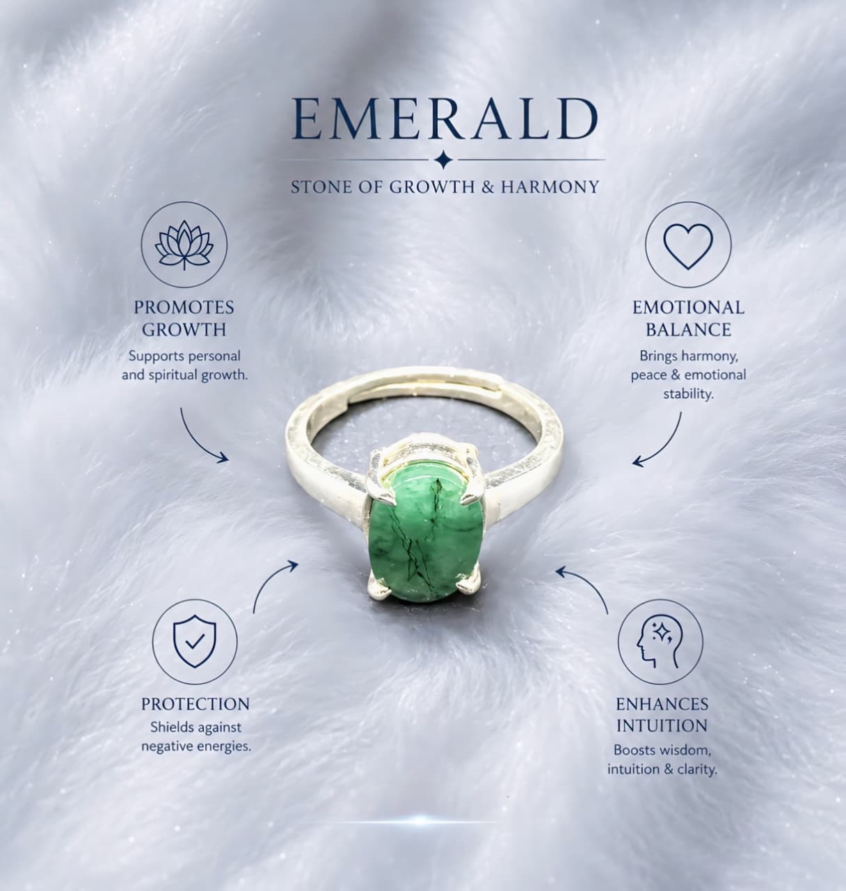 Emerald (Panna) Adjustable Ring – 925 Sterling Silver